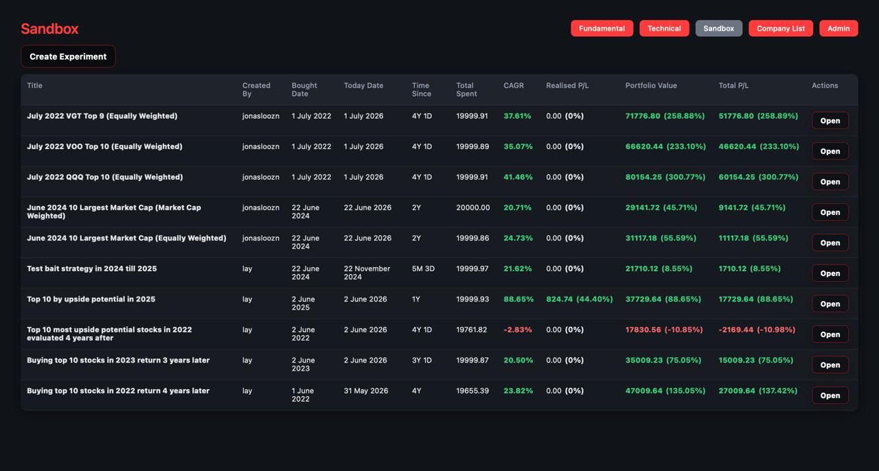 Spyder sandbox screen